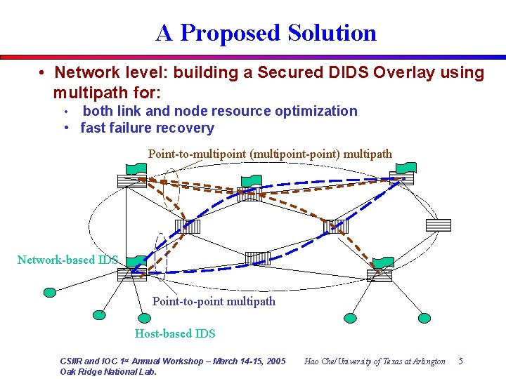 A Proposed Solution • Network level: building a Secured DIDS Overlay using multipath for: