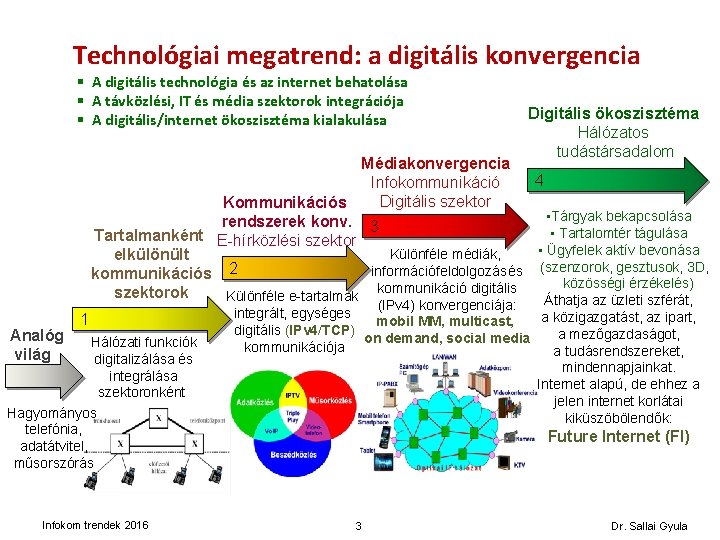 Technológiai megatrend: a digitális konvergencia § A digitális technológia és az internet behatolása §