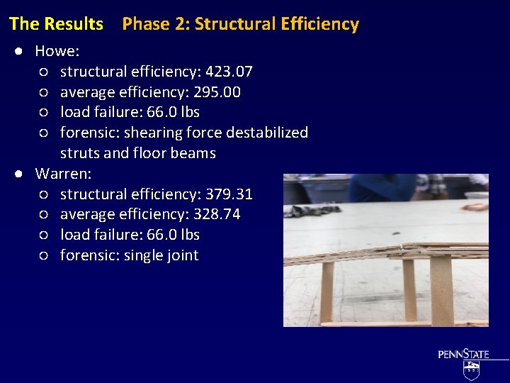 The Results Phase 2: Structural Efficiency ● Howe: ○ structural efficiency: 423. 07 ○