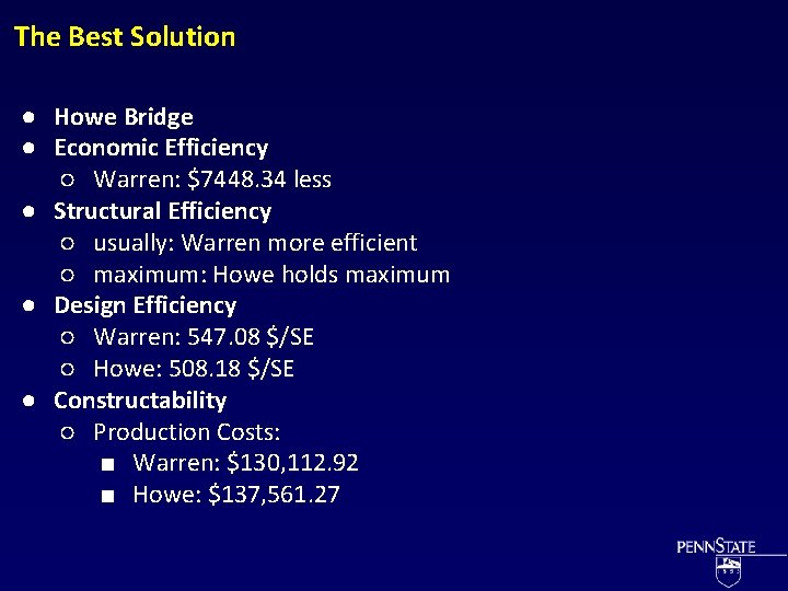 The Best Solution ● Howe Bridge ● Economic Efficiency ○ Warren: $7448. 34 less