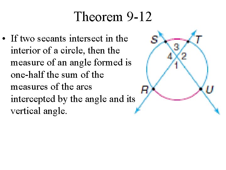 Theorem 9 -12 • If two secants intersect in the interior of a circle,