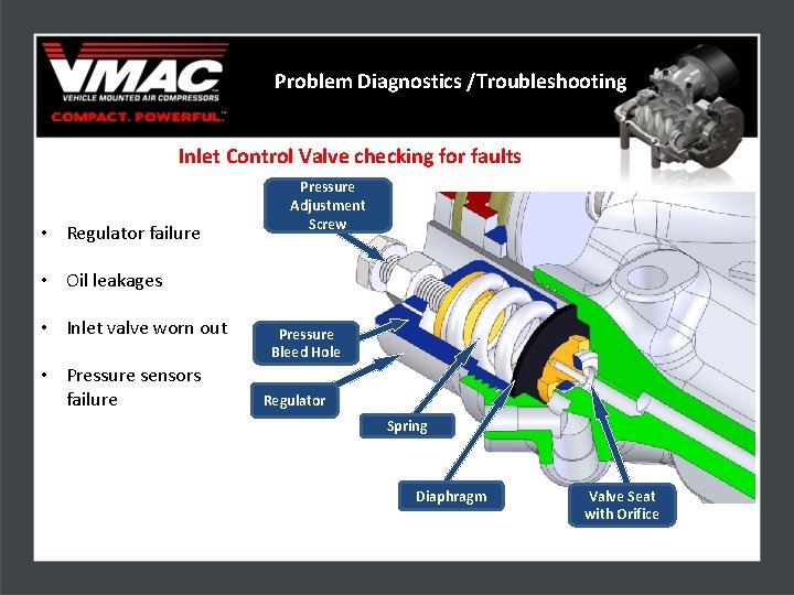 Problem Diagnostics /Troubleshooting Inlet Control Valve checking for faults • Regulator failure Pressure Adjustment