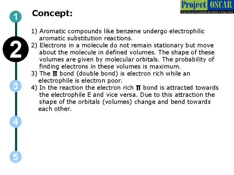 1 2 3 4 5 Concept: 1) Aromatic compounds like benzene undergo electrophilic aromatic