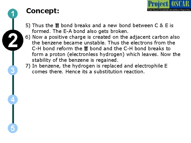 1 2 3 4 5 Concept: 5) Thus the ∏ bond breaks and a