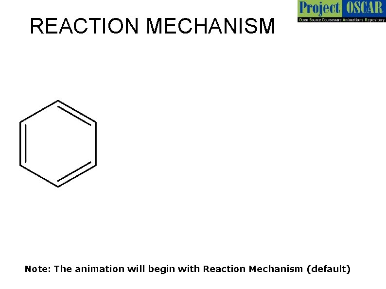 REACTION MECHANISM Note: The animation will begin with Reaction Mechanism (default) 