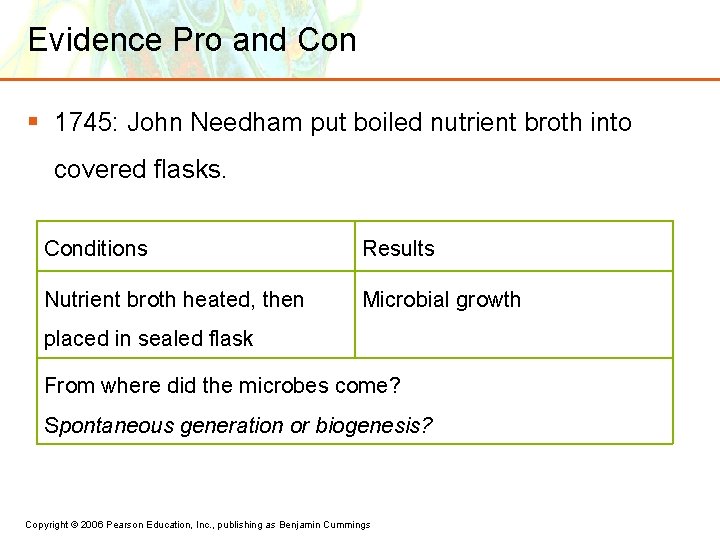 Evidence Pro and Con § 1745: John Needham put boiled nutrient broth into covered