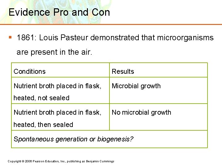 Evidence Pro and Con § 1861: Louis Pasteur demonstrated that microorganisms are present in