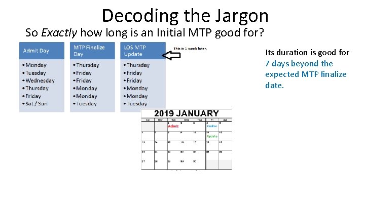 Decoding the Jargon So Exactly how long is an Initial MTP good for? Its