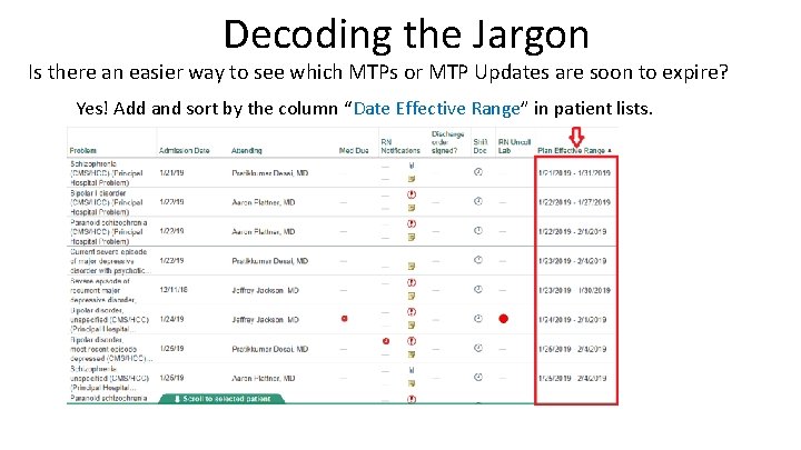 Decoding the Jargon Is there an easier way to see which MTPs or MTP