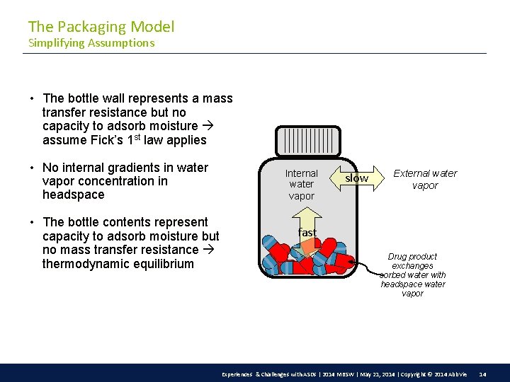 The Packaging Model Simplifying Assumptions • The bottle wall represents a mass transfer resistance