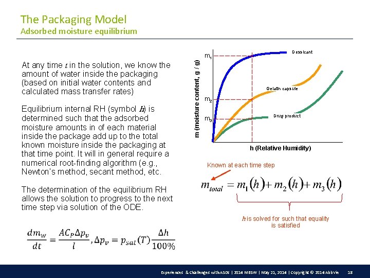The Packaging Model At any time t in the solution, we know the amount