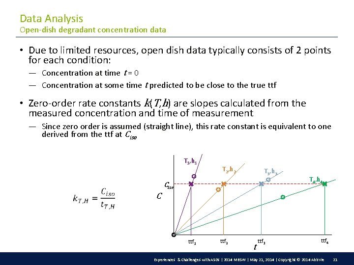 Data Analysis Open-dish degradant concentration data • Due to limited resources, open dish data