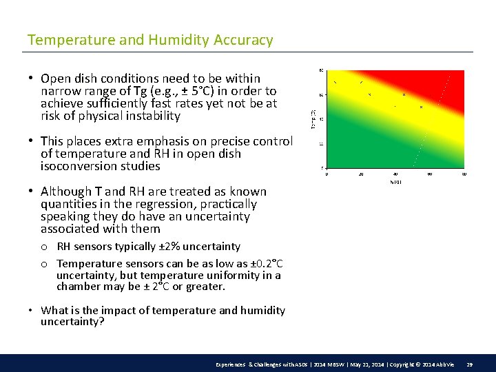 Temperature and Humidity Accuracy • Open dish conditions need to be within narrow range