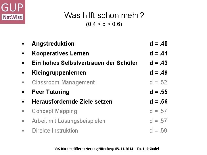 Was hilft schon mehr? (0. 4 < d < 0. 6) § Angstreduktion d