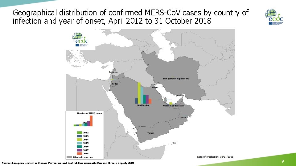 Geographical distribution of confirmed MERS-Co. V cases by country of infection and year of