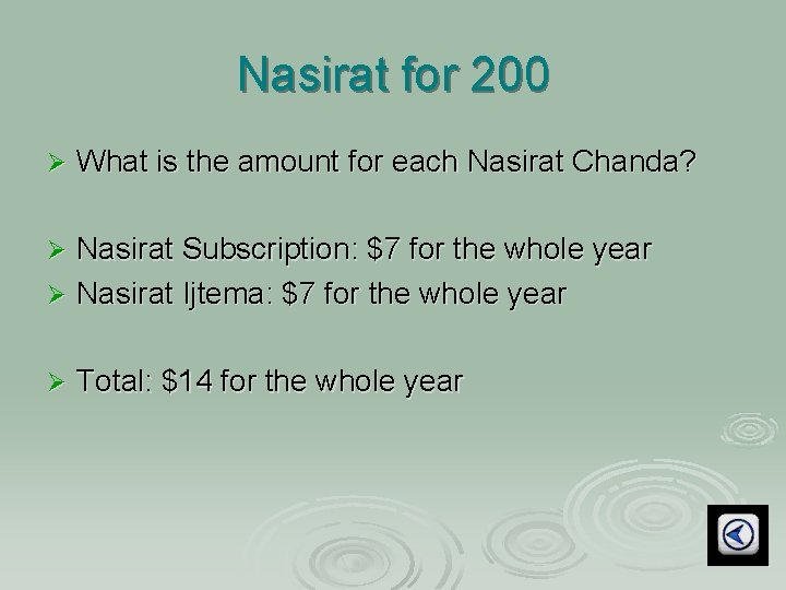 Nasirat for 200 Ø What is the amount for each Nasirat Chanda? Nasirat Subscription: