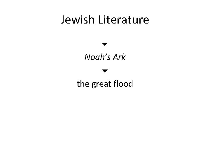 Jewish Literature Noah’s Ark the great flood 