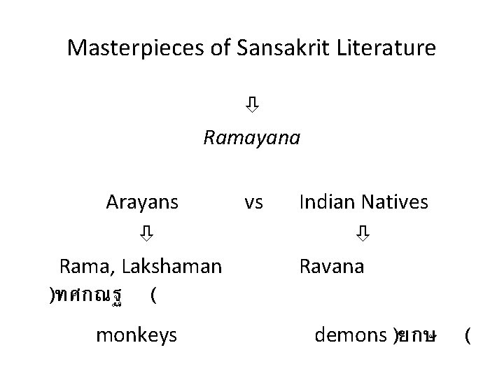 Masterpieces of Sansakrit Literature Ramayana Arayans vs Rama, Lakshaman )ทศกณฐ ( monkeys Indian Natives