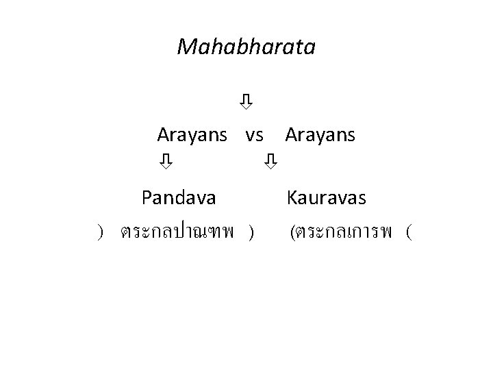 Mahabharata Arayans vs Arayans Pandava ) ตระกลปาณฑพ ) Kauravas (ตระกลเการพ ( 