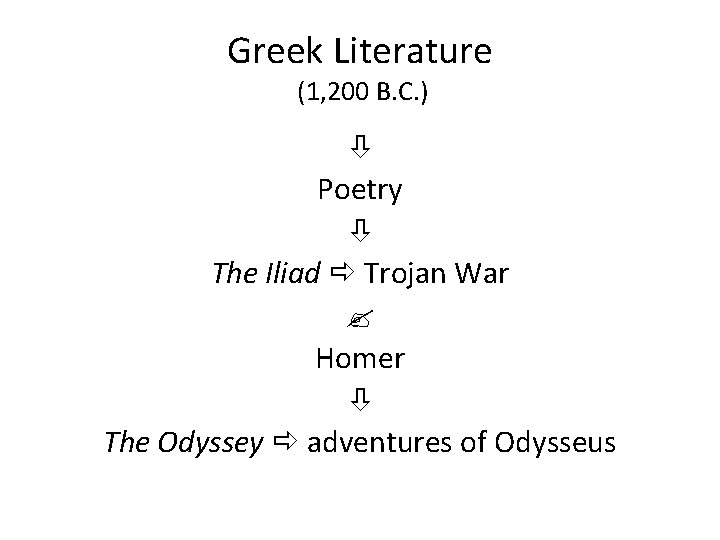 Greek Literature (1, 200 B. C. ) Poetry The Iliad Trojan War Homer The