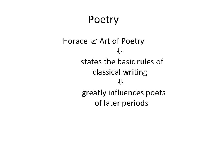 Poetry Horace Art of Poetry states the basic rules of classical writing greatly influences