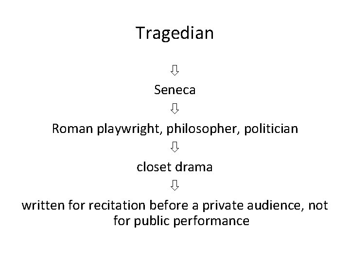 Tragedian Seneca Roman playwright, philosopher, politician closet drama written for recitation before a private