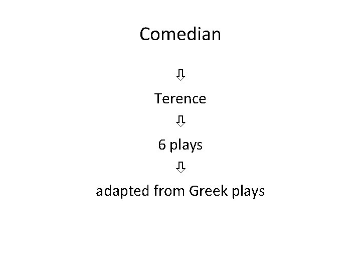 Comedian Terence 6 plays adapted from Greek plays 