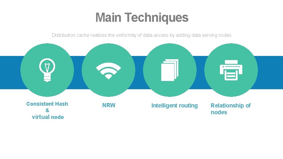 Main Techniques Distribution cache realizes the uniformity of data-access by adding data serving nodes