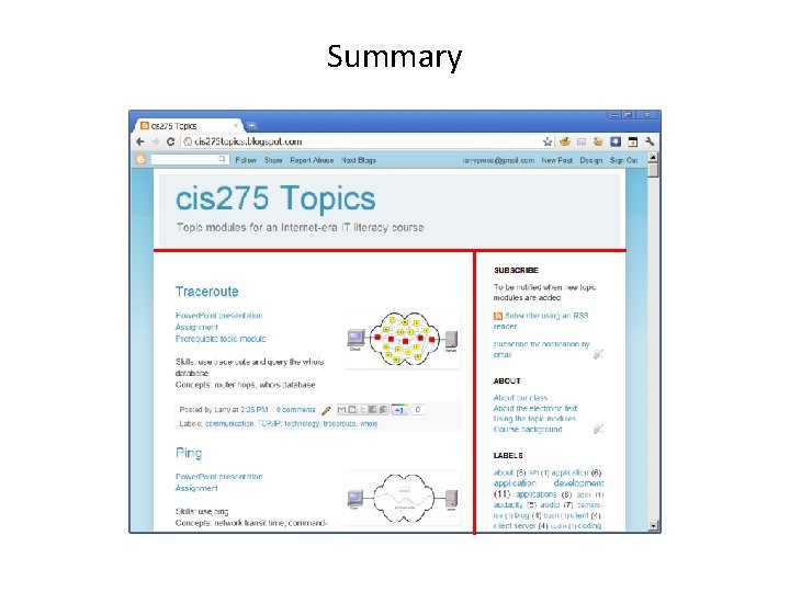 Summary Summary