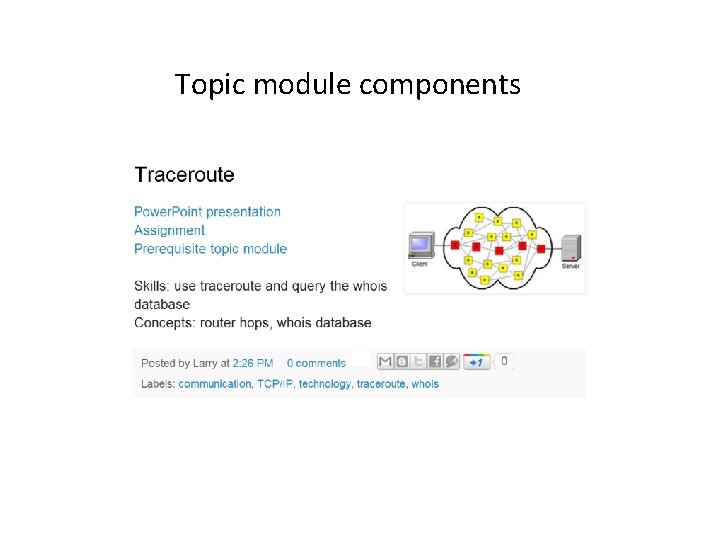 Topic module components Topic module components