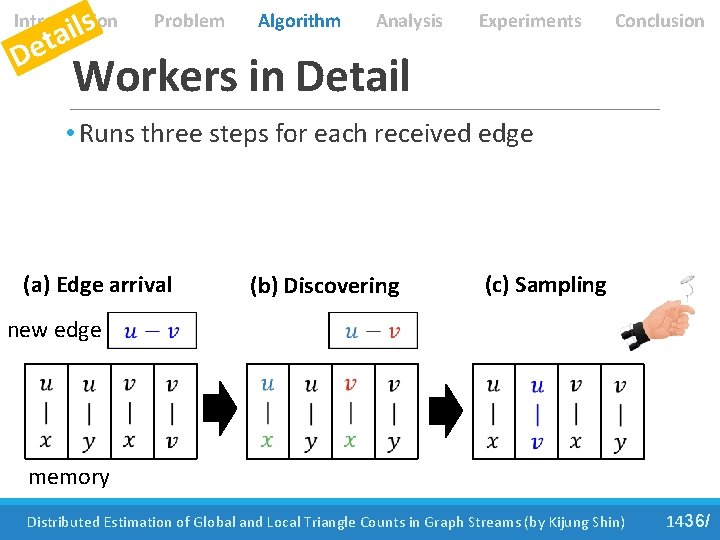 s l i a t Introduction De Problem Algorithm Analysis Experiments Conclusion Workers in