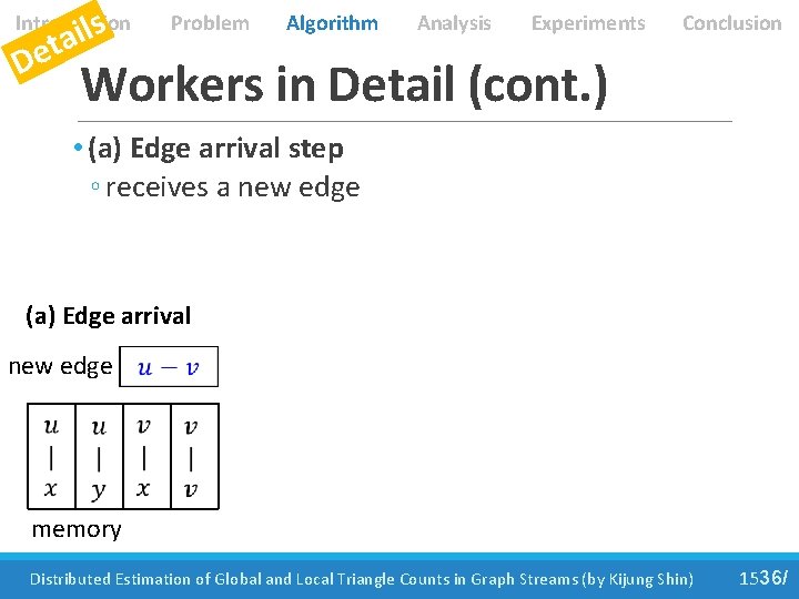 s l i a t Introduction De Problem Algorithm Analysis Experiments Conclusion Workers in