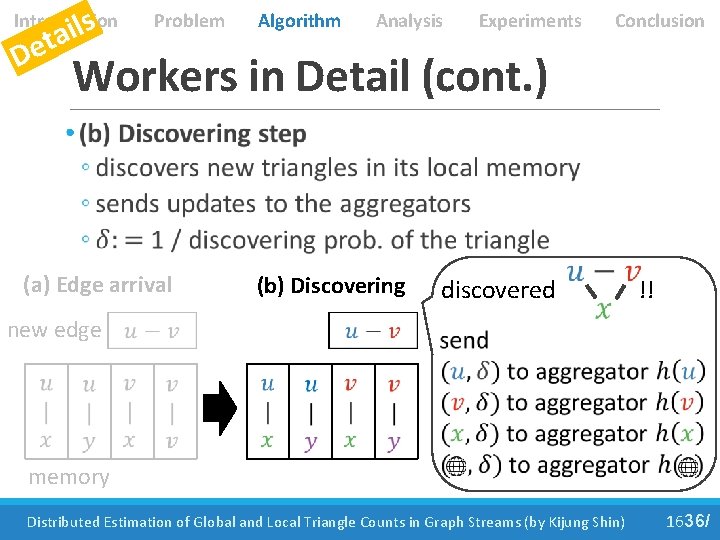 s l i a t Introduction De Problem Algorithm Analysis Experiments Conclusion Workers in