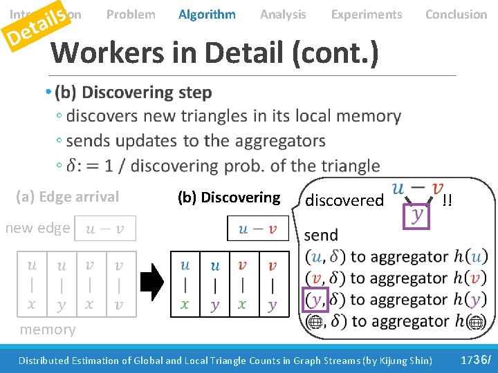 s l i a t Introduction De Problem Algorithm Analysis Experiments Conclusion Workers in