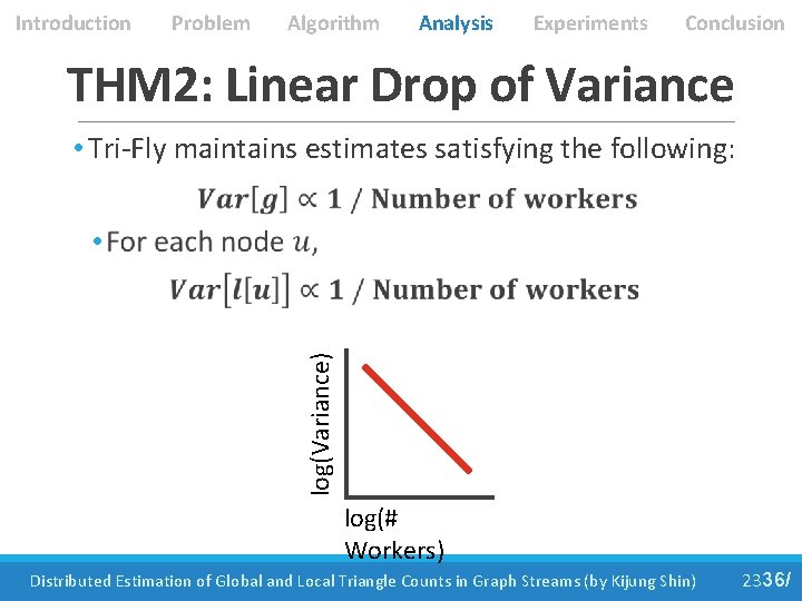 Introduction Problem Algorithm Analysis Experiments Conclusion THM 2: Linear Drop of Variance • Tri-Fly