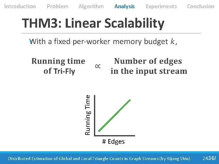 Introduction Problem Algorithm Analysis Experiments Conclusion THM 3: Linear Scalability Running Time • #