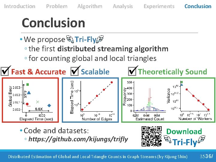 Introduction Problem Algorithm Analysis Experiments Conclusion • We propose Tri-Fly ◦ the first distributed