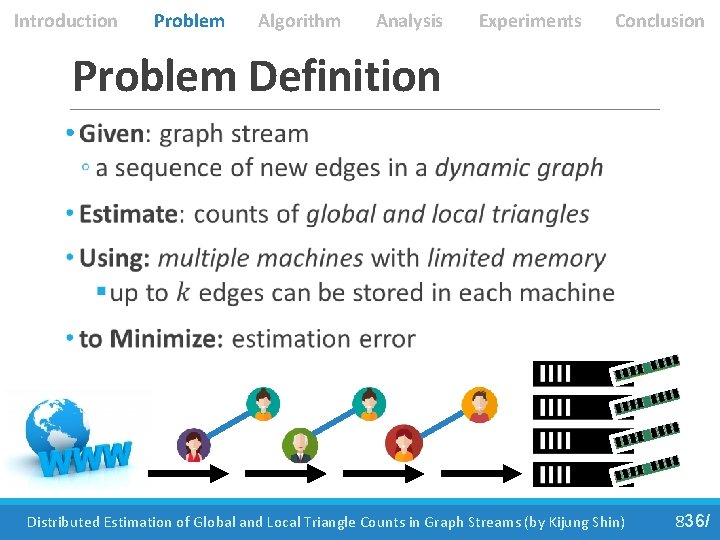 Introduction Problem Algorithm Analysis Experiments Conclusion Problem Definition • Distributed Estimation of Global and