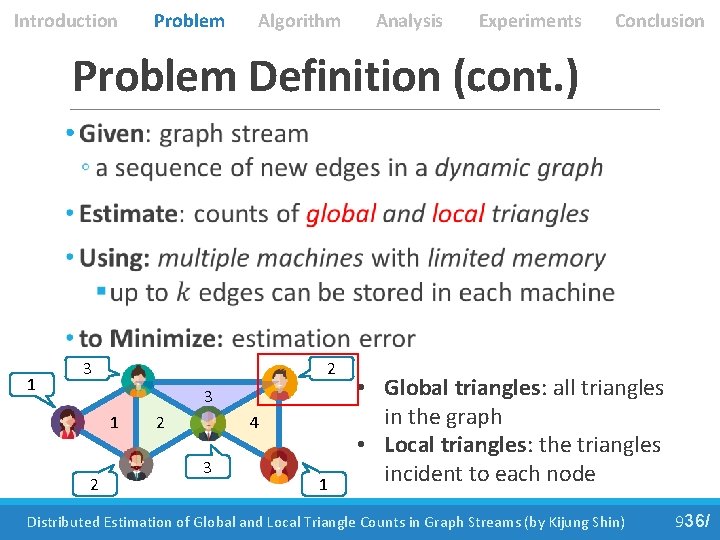 Introduction Problem Algorithm Analysis Experiments Conclusion Problem Definition (cont. ) • 1 3 2