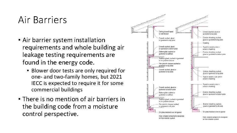 Air Barriers • Air barrier system installation requirements and whole building air leakage testing