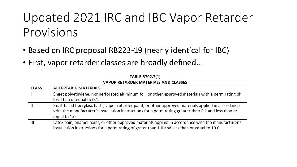 Updated 2021 IRC and IBC Vapor Retarder Provisions • Based on IRC proposal RB