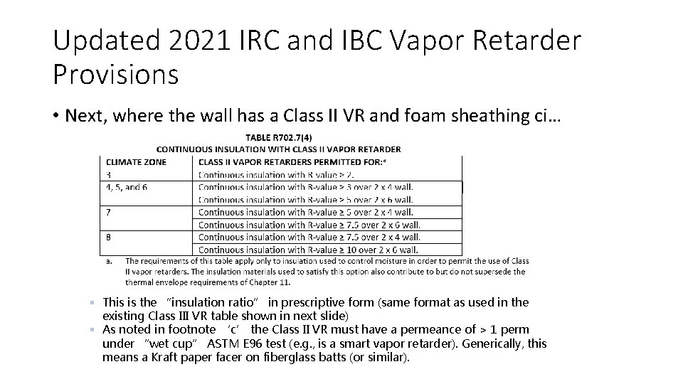 Updated 2021 IRC and IBC Vapor Retarder Provisions • Next, where the wall has