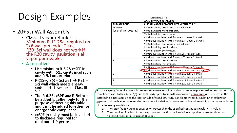Design Examples • 20+5 ci Wall Assembly • Class III vapor retarder -Minimum R-11.