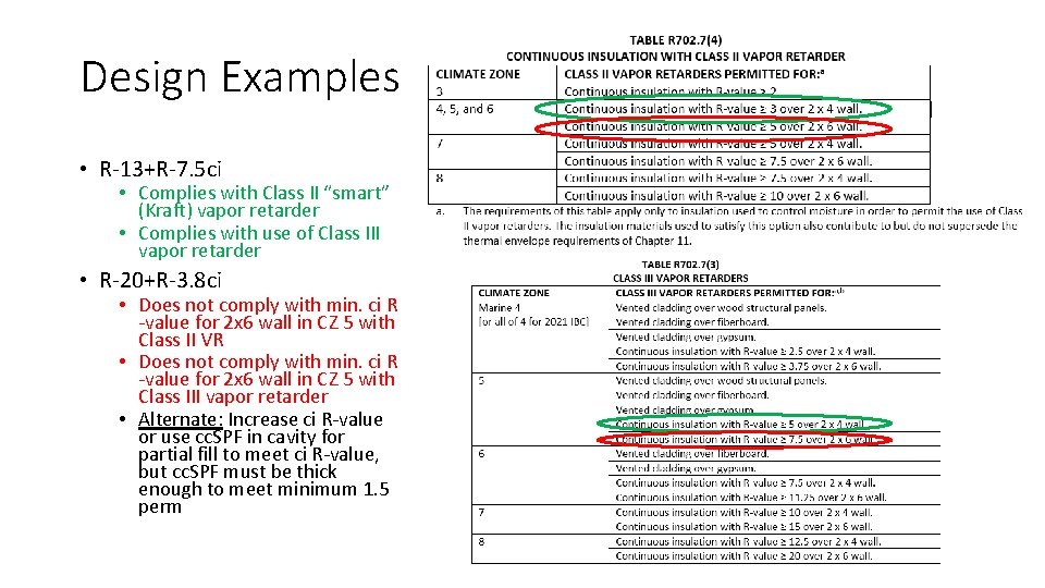 Design Examples • R-13+R-7. 5 ci • Complies with Class II “smart” (Kraft) vapor