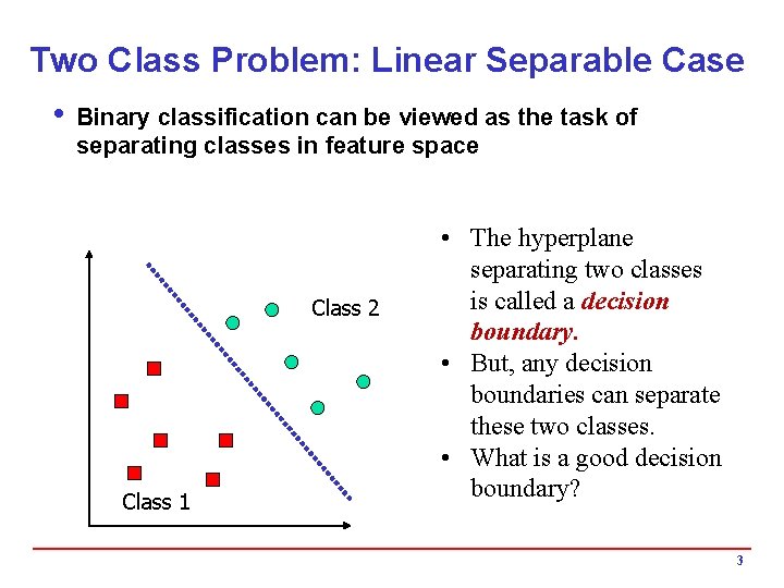 Two Class Problem: Linear Separable Case i Binary classification can be viewed as the