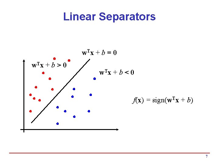 Linear Separators w. T x + b = 0 w. T x + b