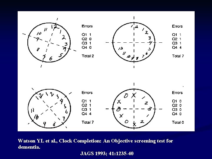 Watson YL et al. , Clock Completion: An Objective screening test for dementia. JAGS