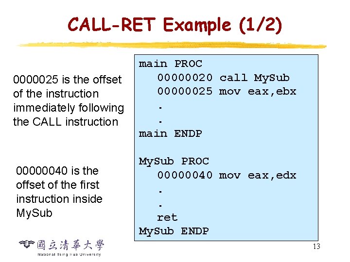 CALL-RET Example (1/2) 0000025 is the offset of the instruction immediately following the CALL