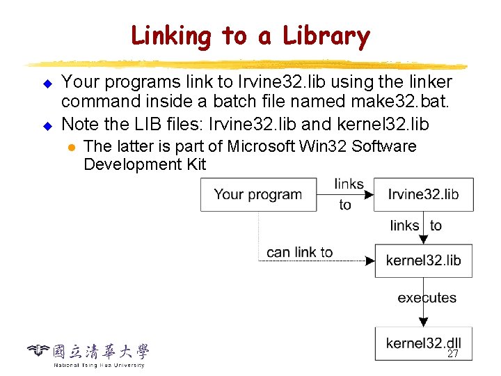 Linking to a Library u u Your programs link to Irvine 32. lib using