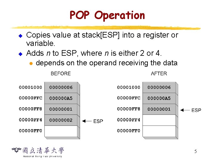 POP Operation u u Copies value at stack[ESP] into a register or variable. Adds